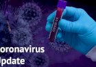 Coronavirus Update : देश में अब तक 38.48 लाख मामले आ सामने, जानिए अपने राज्यों का हाल