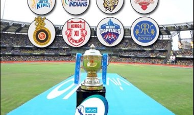 IPL 2020 शुरू होने से पहले ही हुआ बड़ा फेरबदल, आया नियम, टीम में होगी कटौती