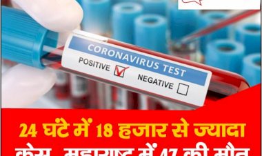 Coronavirus Update : 24 घंटे में 18 हजार से ज्यादा केस, महाराष्ट्र में 47 की मौत, जानिए अपने राज्य का हाल